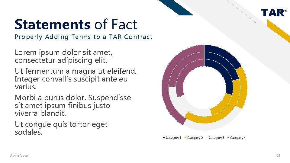 TAR Statements of Fact Properly Adding Terms to a TAR Contract Lorem ipsum dolor