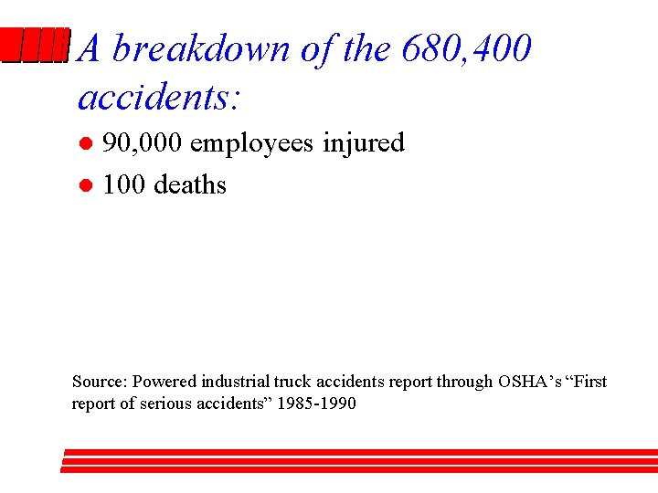 A breakdown of the 680, 400 accidents: 90, 000 employees injured l 100 deaths
