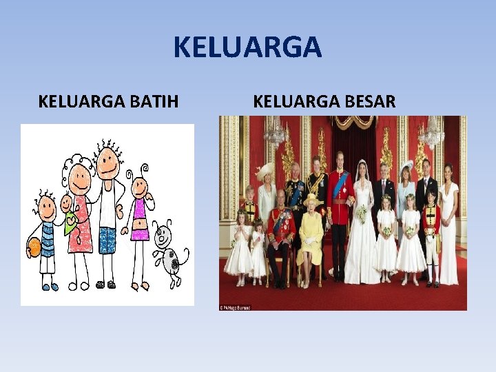 KELUARGA BATIH KELUARGA BESAR 