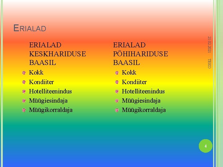 ERIALAD PÕHIHARIDUSE BAASIL TEKO Kokk Kondiiter Hotelliteenindus Müügiesindaja Müügikorraldaja 21. 02. 2021 ERIALAD KESKHARIDUSE