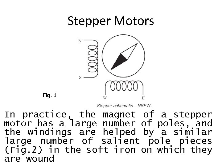 Stepper Motors Fig. 1 In practice, the magnet of a stepper motor has a
