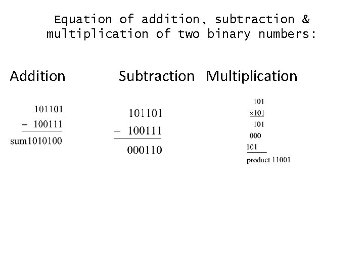 Equation of addition, subtraction & multiplication of two binary numbers: Addition Subtraction Multiplication 
