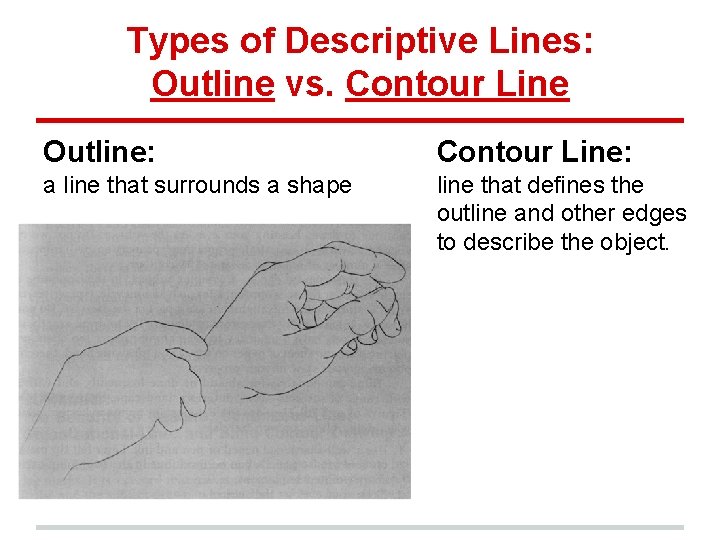 Types of Descriptive Lines: Outline vs. Contour Line Outline: Contour Line: a line that