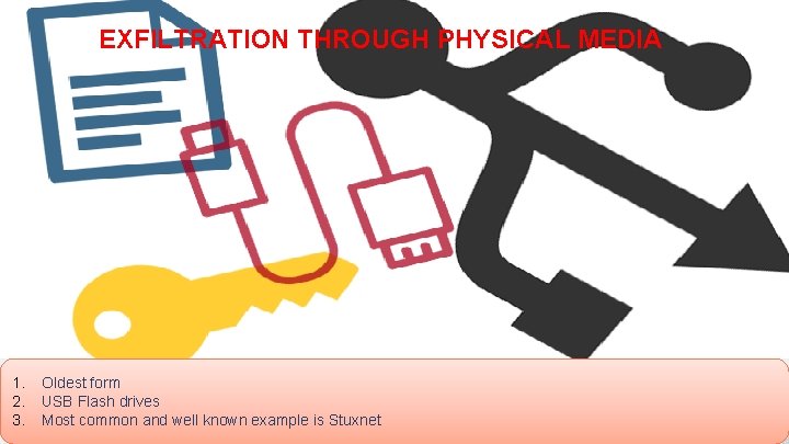 EXFILTRATION THROUGH PHYSICAL MEDIA 1. 2. 3. Oldest form USB Flash drives Most common