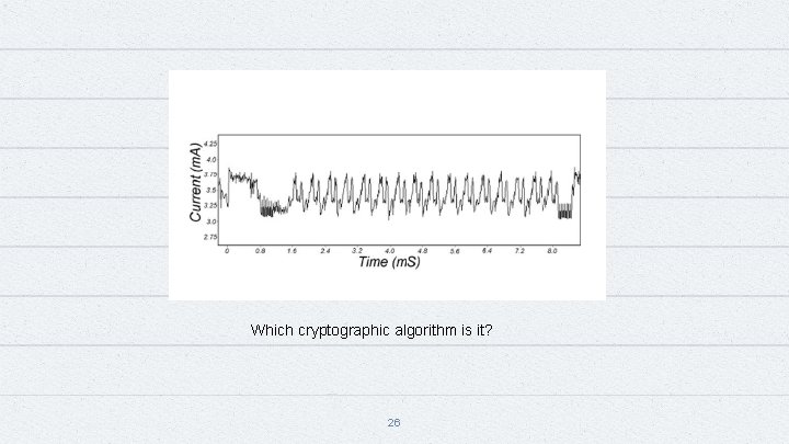 Which cryptographic algorithm is it? 26 