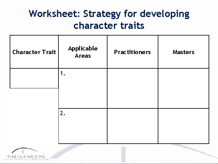 Worksheet: Strategy for developing character traits Applicable Areas Character Trait 1. 2. Practitioners Masters