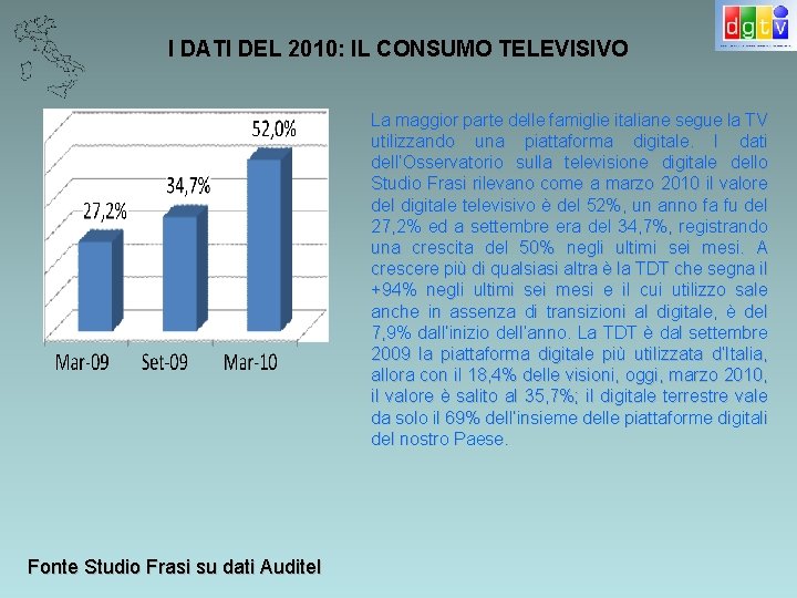 I DATI DEL 2010: IL CONSUMO TELEVISIVO La maggior parte delle famiglie italiane segue