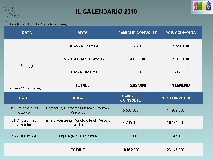 IL CALENDARIO 2010 • Switch-over (Solo Rai Due e Retequattro) DATA AREA FAMIGLIE COINVOLTE