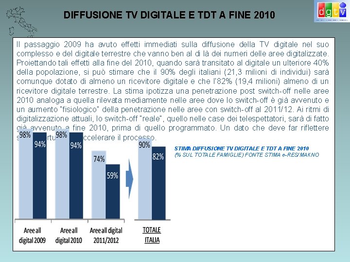 DIFFUSIONE TV DIGITALE E TDT A FINE 2010 Il passaggio 2009 ha avuto effetti