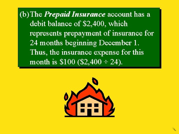 (b) The Prepaid Insurance account has a debit balance of $2, 400, which represents