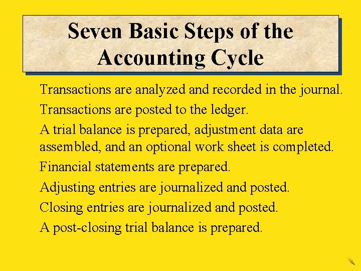Seven Basic Steps of the Accounting Cycle 1. Transactions are analyzed and recorded in