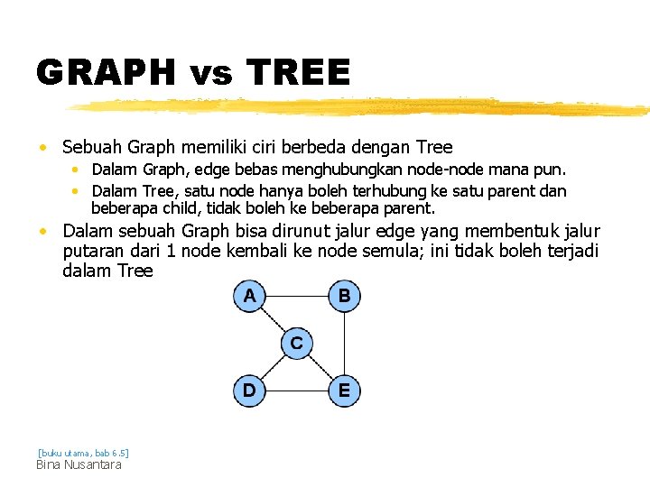 GRAPH vs TREE • Sebuah Graph memiliki ciri berbeda dengan Tree • Dalam Graph,