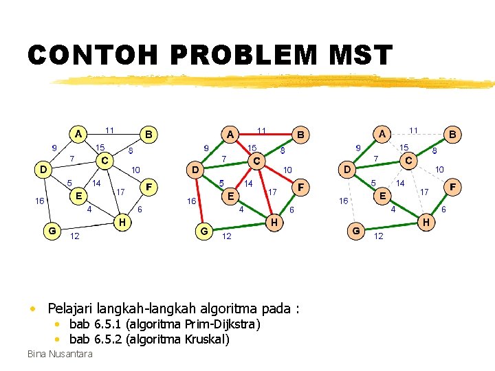 CONTOH PROBLEM MST • Pelajari langkah-langkah algoritma pada : • bab 6. 5. 1
