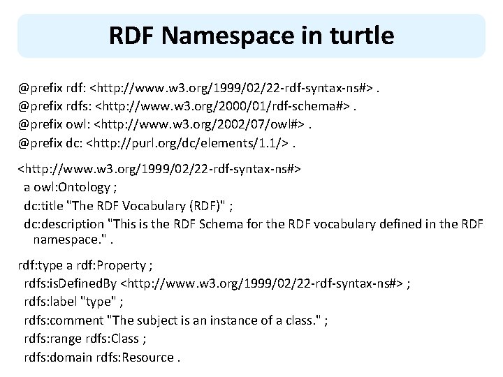 RDF Namespace in turtle @prefix rdf: <http: //www. w 3. org/1999/02/22 -rdf-syntax-ns#>. @prefix rdfs: