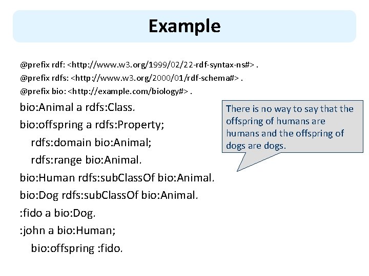 Example @prefix rdf: <http: //www. w 3. org/1999/02/22 -rdf-syntax-ns#>. @prefix rdfs: <http: //www. w