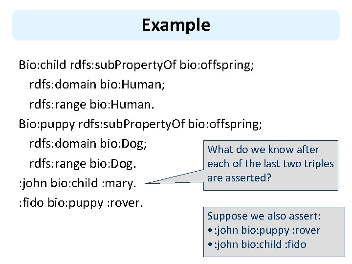 Example Bio: child rdfs: sub. Property. Of bio: offspring; rdfs: domain bio: Human; rdfs: