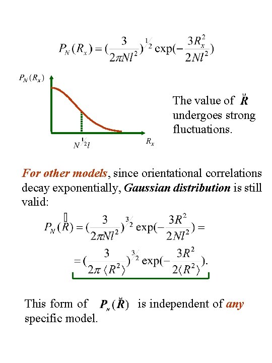The value of undergoes strong fluctuations. For other models, since orientational correlations decay exponentially,
