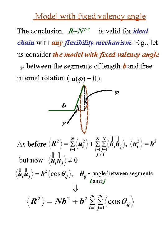 Model with fixed valency angle The conclusion R~N 1/2 is valid for ideal chain