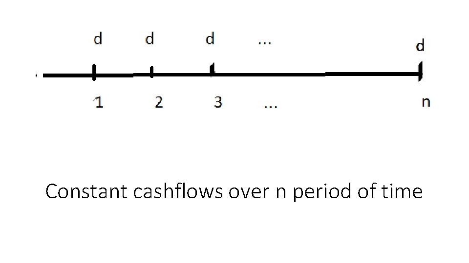 Constant cashflows over n period of time 