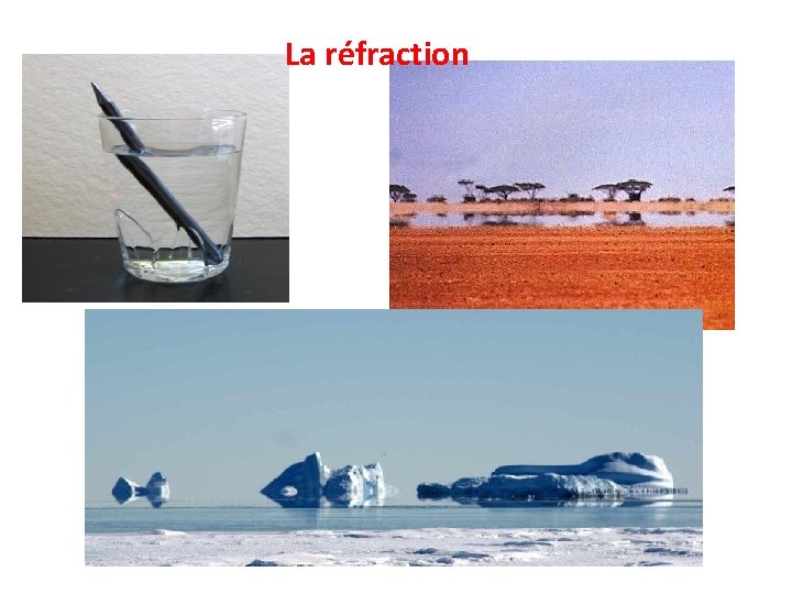 La réfraction 