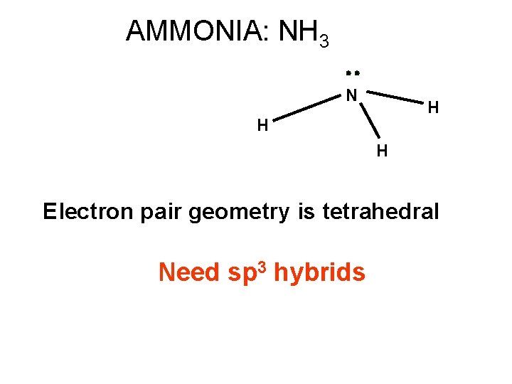 AMMONIA: NH 3 N H H H Electron pair geometry is tetrahedral Need sp