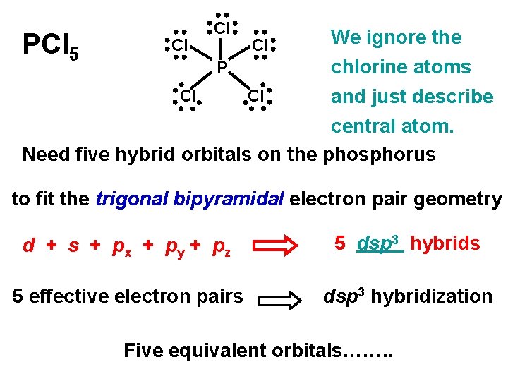 PCl 5 Cl Cl Cl We ignore the chlorine atoms Cl Cl and just