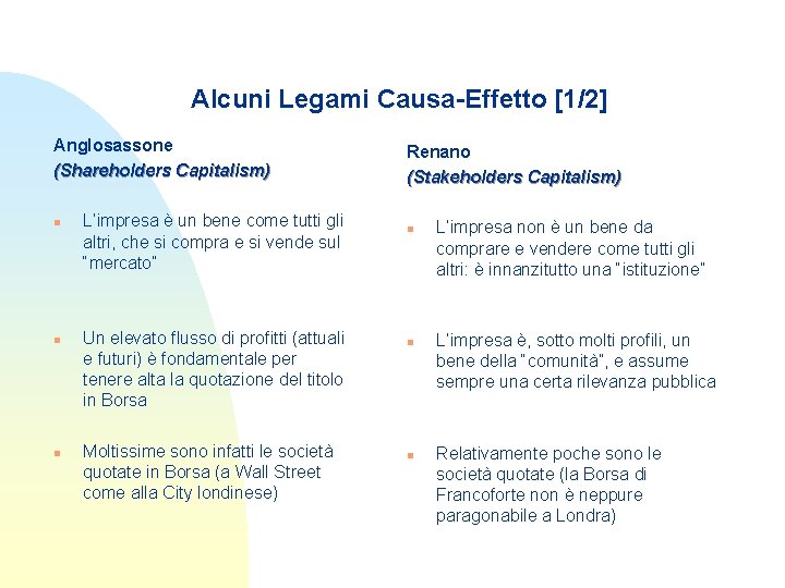 Alcuni Legami Causa-Effetto [1/2] Anglosassone (Shareholders Capitalism) n n n L’impresa è un bene