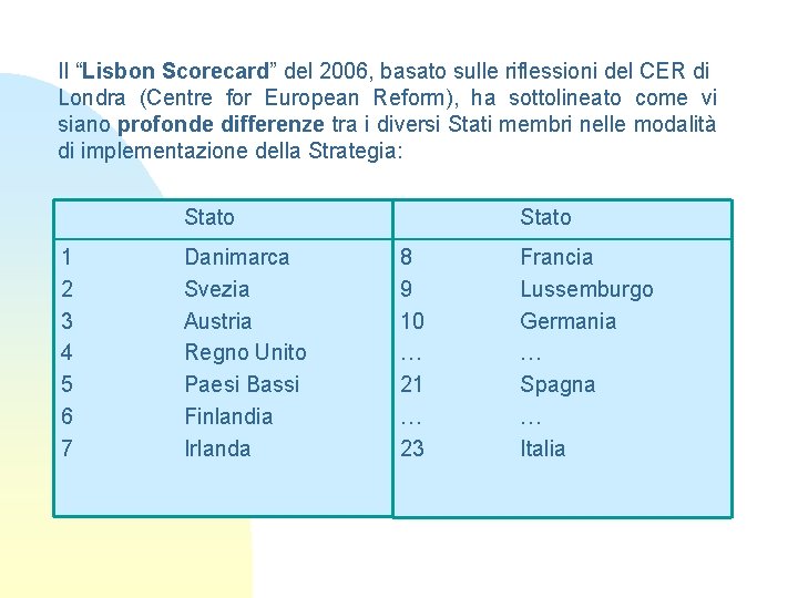 Il “Lisbon Scorecard” del 2006, basato sulle riflessioni del CER di Londra (Centre for