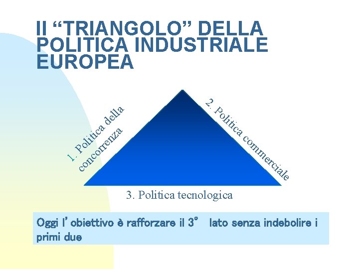 2. Po lit ic ac om m er ci 1. co Po nc lit