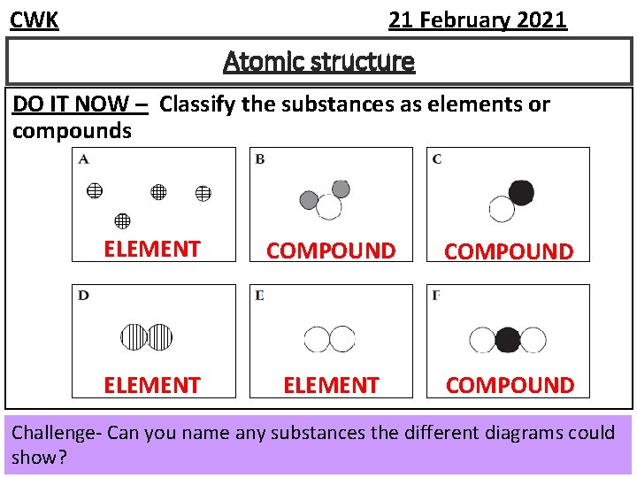 CWK 21 February 2021 Atomic structure DO IT NOW – Classify the substances as