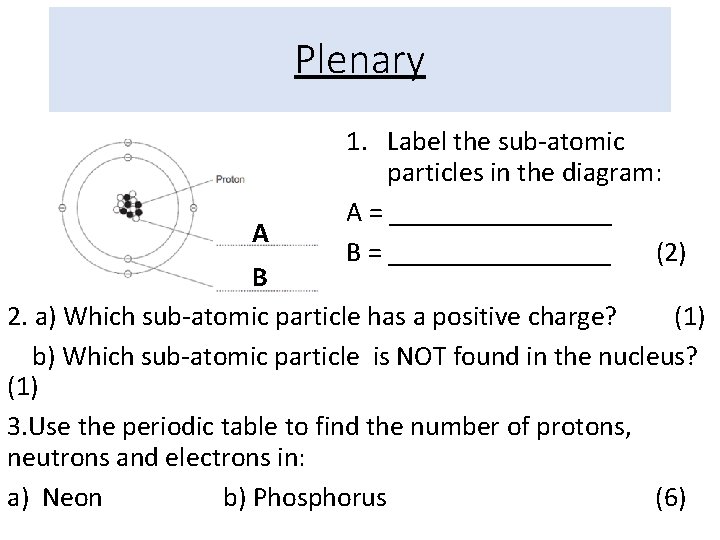 Plenary A 1. Label the sub-atomic particles in the diagram: A = ________ B