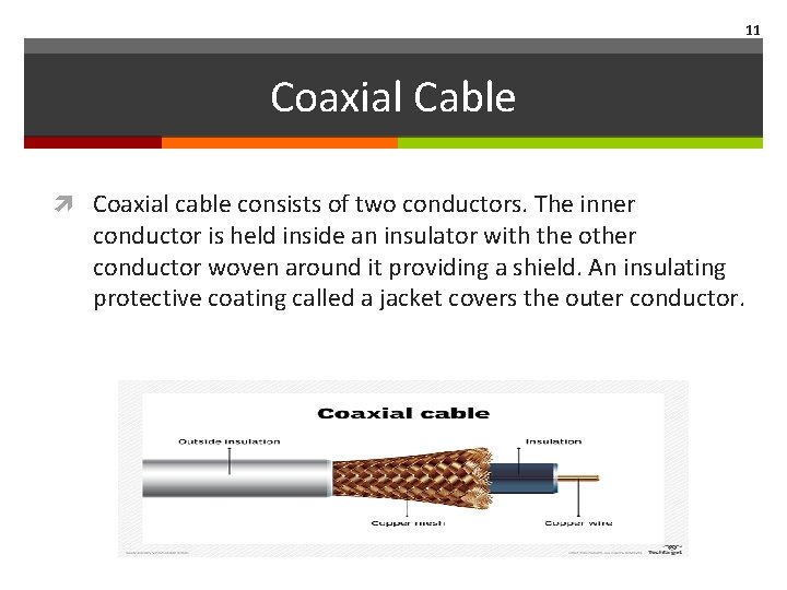 11 Coaxial Cable Coaxial cable consists of two conductors. The inner conductor is held