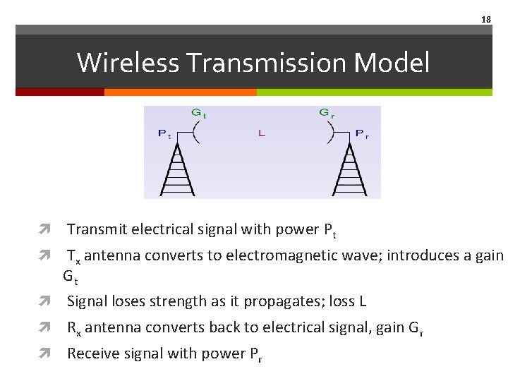 18 Wireless Transmission Model Transmit electrical signal with power Pt Tx antenna converts to