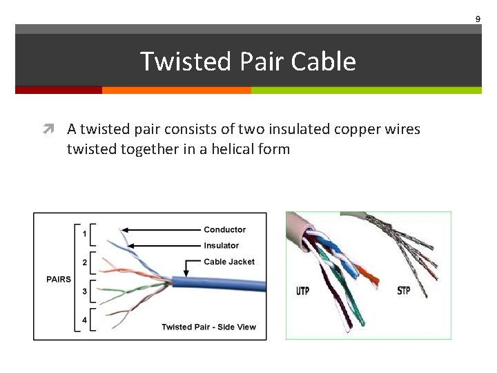 9 Twisted Pair Cable A twisted pair consists of two insulated copper wires twisted