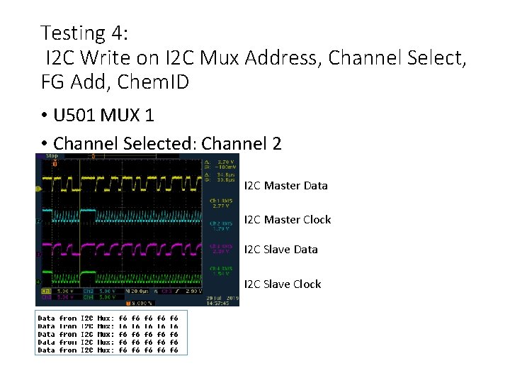 I 2 C Multiplexer Testing I 2 C