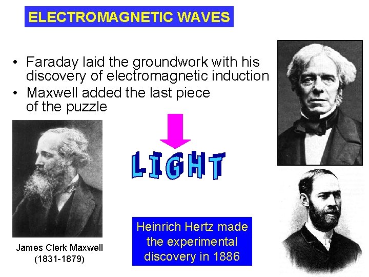 ELECTROMAGNETIC WAVES • Faraday laid the groundwork with his discovery of electromagnetic induction •