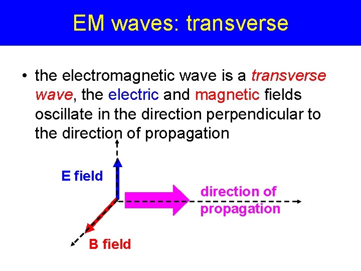 EM waves: transverse • the electromagnetic wave is a transverse wave, the electric and