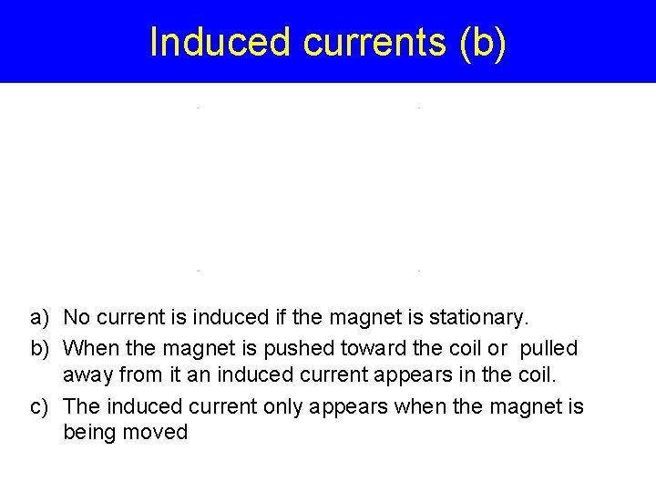 Induced currents (b) a) No current is induced if the magnet is stationary. b)