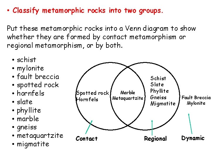  • Classify metamorphic rocks into two groups. Put these metamorphic rocks into a