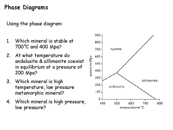 Phase Diagrams Using the phase diagram: 1. Which mineral is stable at 700°C and