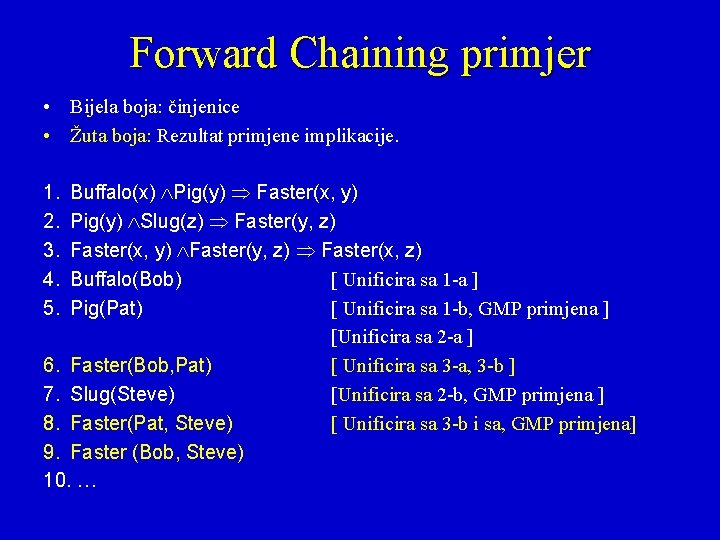 Forward Chaining primjer • Bijela boja: činjenice • Žuta boja: Rezultat primjene implikacije. Buffalo(x)