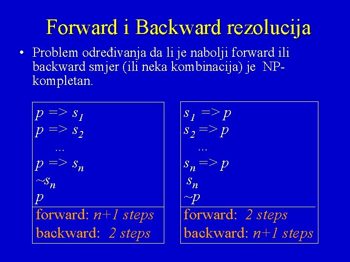 Forward i Backward rezolucija • Problem određivanja da li je nabolji forward ili backward