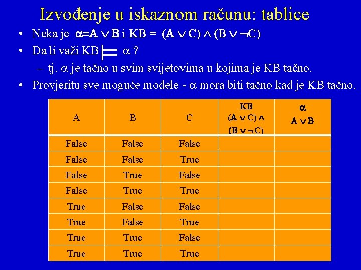 Izvođenje u iskaznom računu: tablice • Neka je i KB = ( C) B