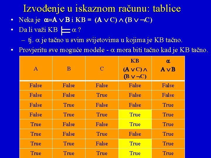 Izvođenje u iskaznom računu: tablice • Neka je i KB = ( C) B