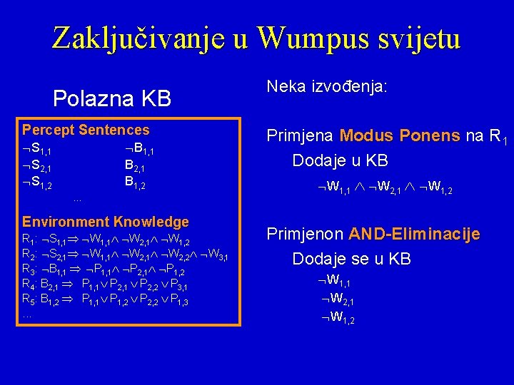 Zaključivanje u Wumpus svijetu Polazna KB Percept Sentences S 1, 1 S 2, 1