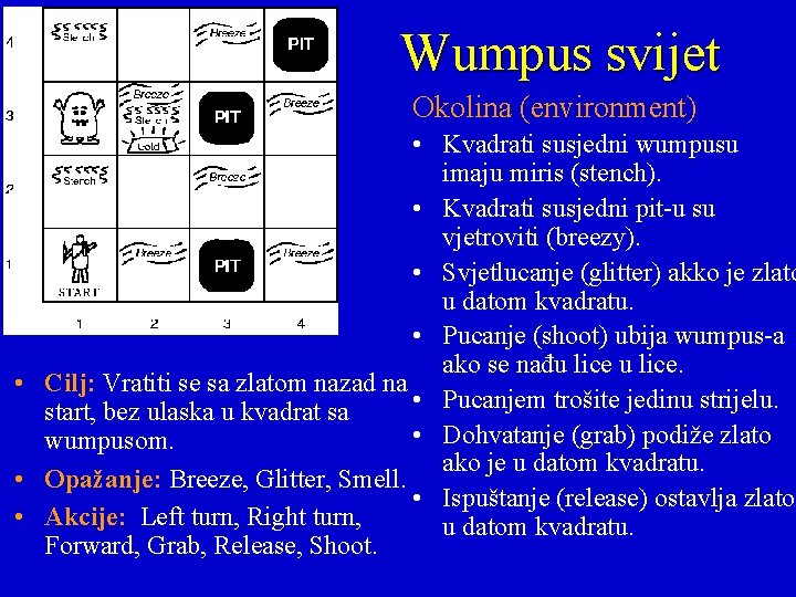 Wumpus svijet Okolina (environment) • Kvadrati susjedni wumpusu imaju miris (stench). • Kvadrati susjedni