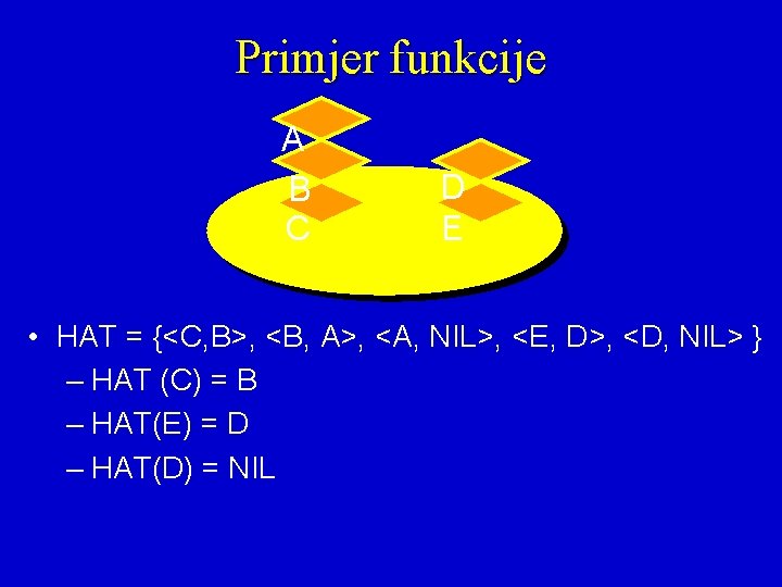 Primjer funkcije A B C D E • HAT = {<C, B>, <B, A>,