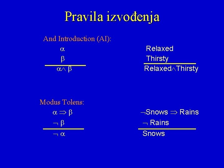 Pravila izvođenja And Introduction (AI): Modus Tolens: Relaxed Thirsty Snows Rains Snows 