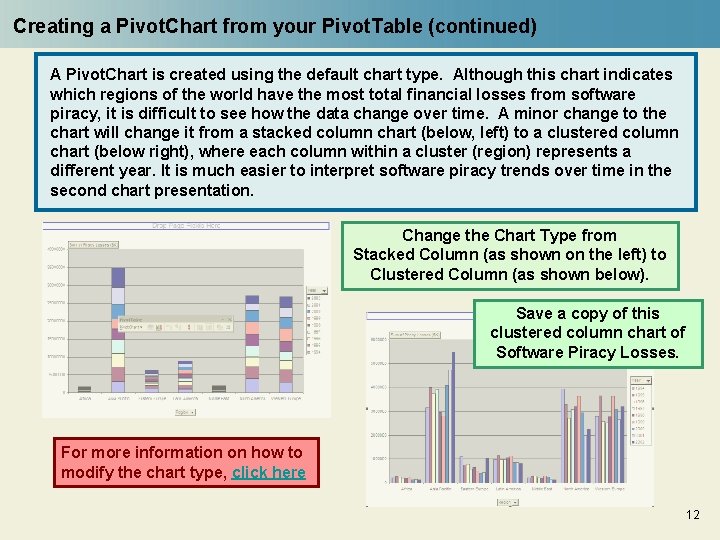 Creating a Pivot. Chart from your Pivot. Table (continued) A Pivot. Chart is created