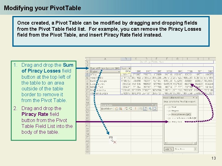 Modifying your Pivot. Table Once created, a Pivot Table can be modified by dragging